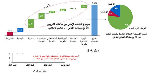 graph3